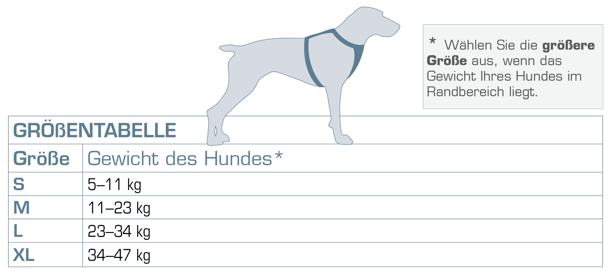 Autogeschirr für Hunde